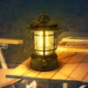 Camping Light Multifunctinol F0-2